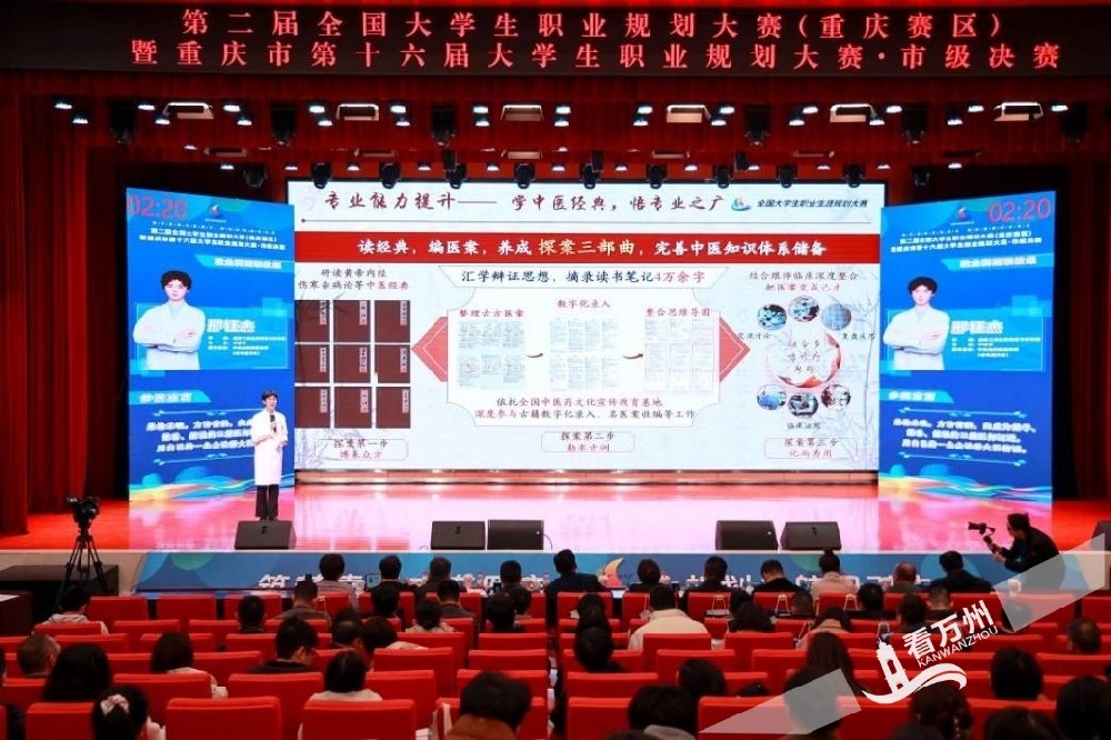 三峡医专在第二届全国大学生职业规划大赛（重庆赛区）市级决赛中喜摘双金